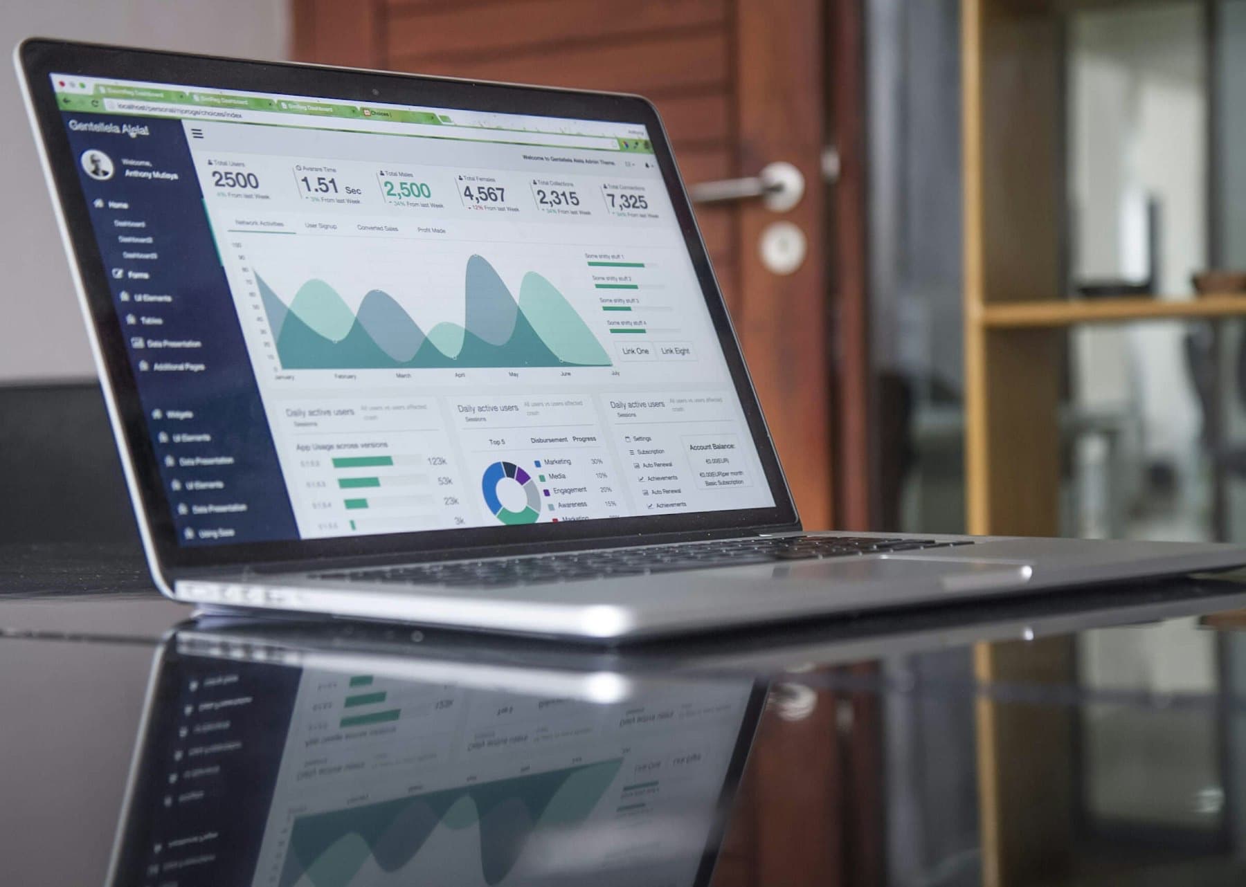 A laptop showing website analytics