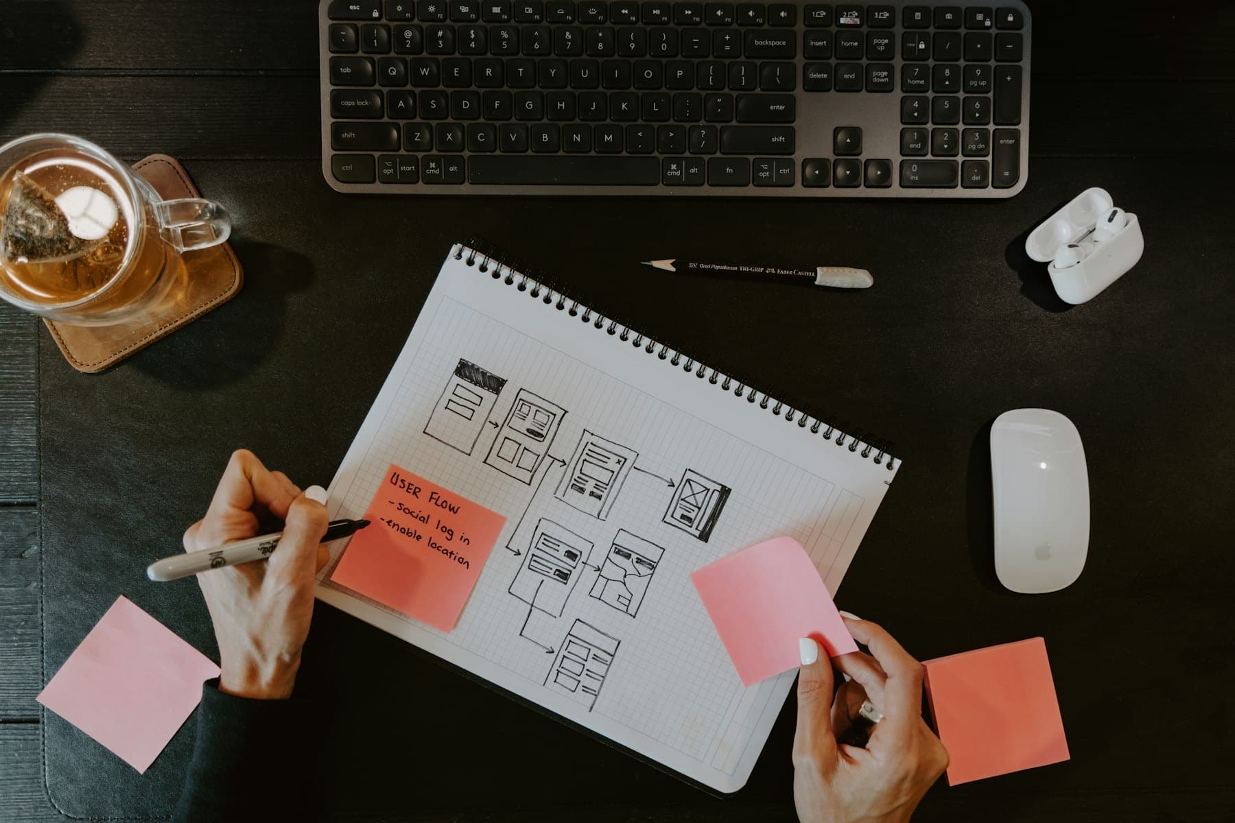 Website wireframes and sticky notes on a desk